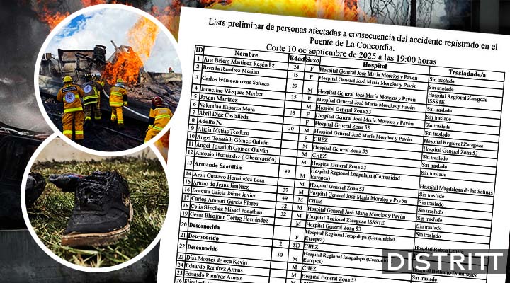 Iztapalapa. Lista de personas heridas tras explosión de pipa