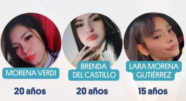 ¿Quiénes fueron las víctimas de feminicidio?