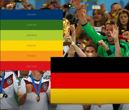 Campeón del Mundial 2014