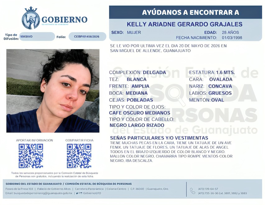 ¿Quién es Kelly Ariadne Gerardo Grajales?