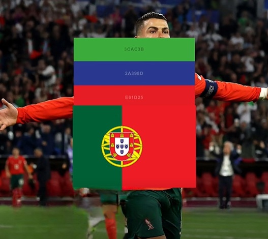 México o Portugal, quién será el campeón del Mundial 2026